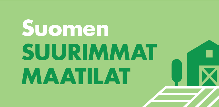 Suomen suurimmat maatilat